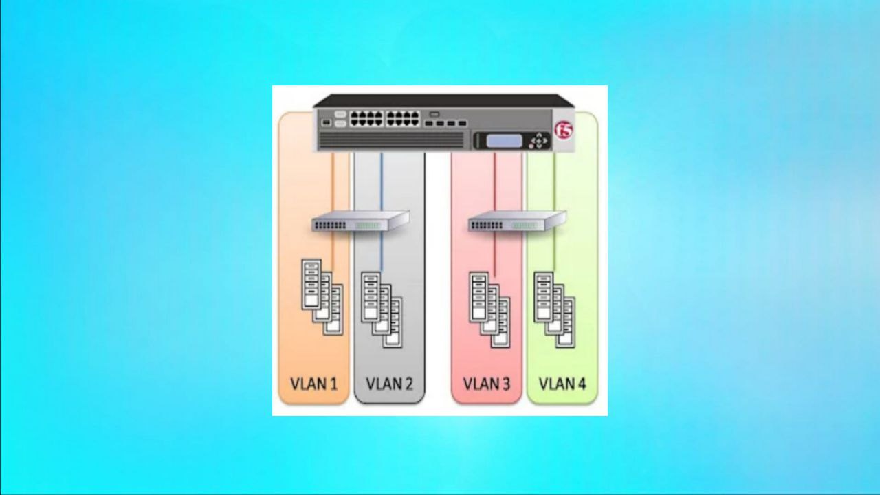 הסבר מה זה VLAN ואיך זה עובד?